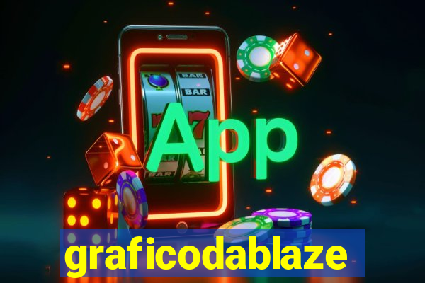 graficodablaze
