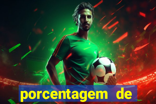 porcentagem de jogos pagantes slots