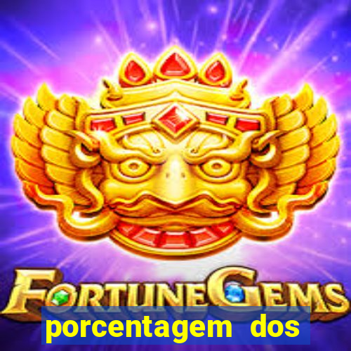 porcentagem dos jogos pg slots