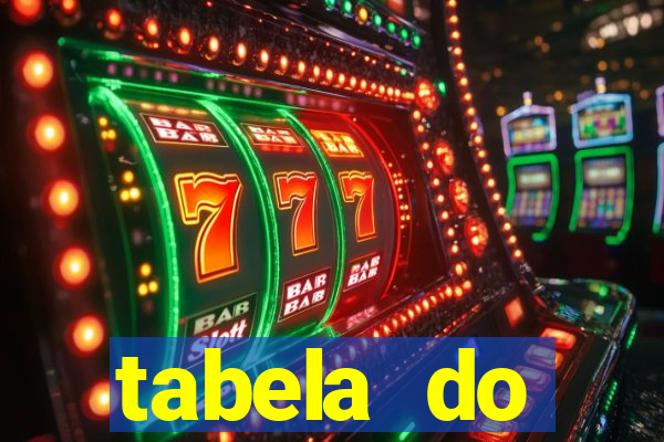 tabela do campeonato holandês
