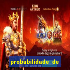 probabilidade de jogos de futebol de hoje